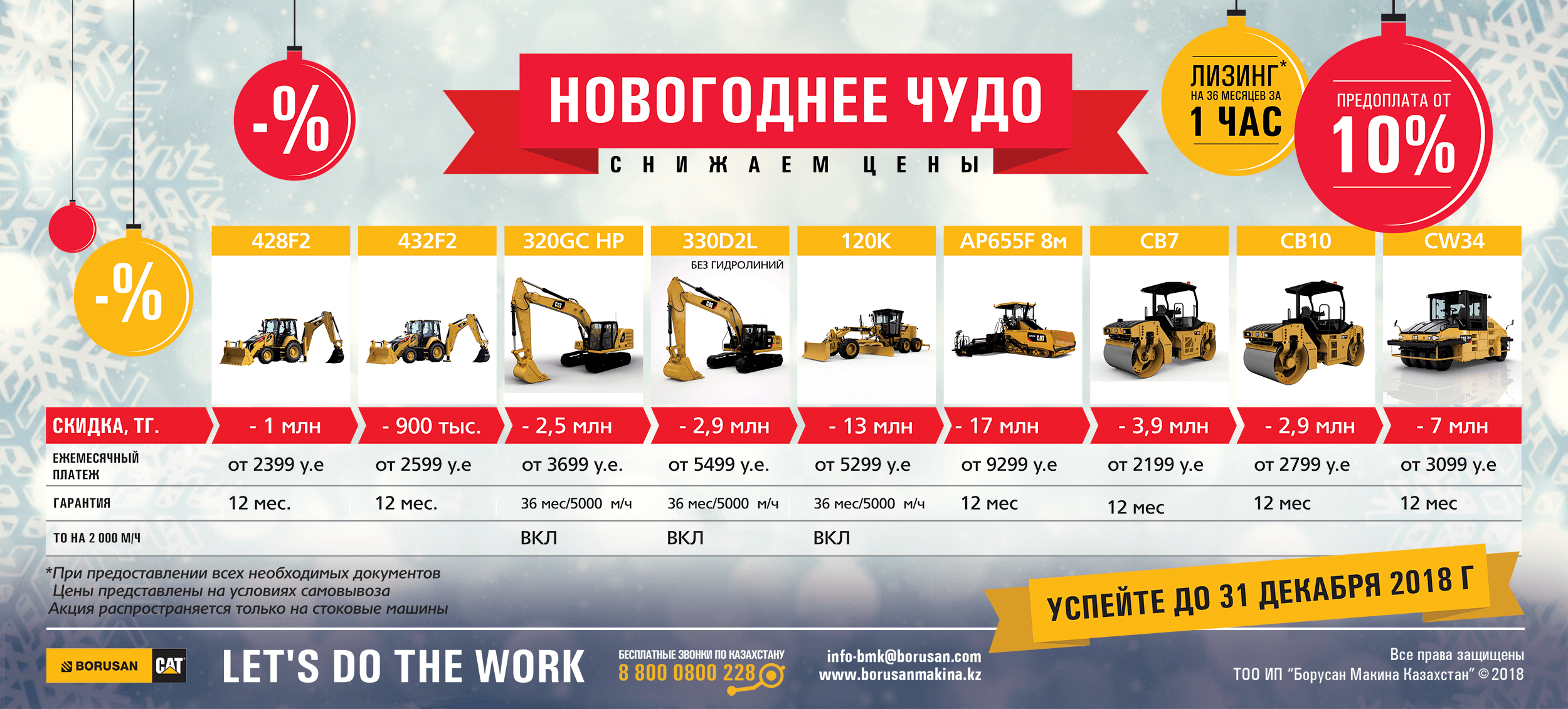 Новогоднее чудо.